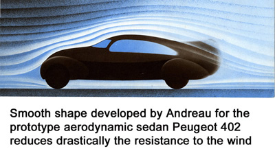 Peugeot 402 Andreau Aerodynamic Prototype 1936 4